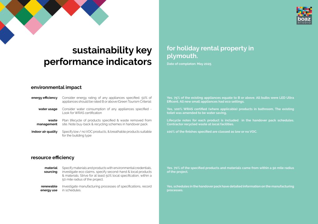 environmental impact and resource efficiency KPIs and how they have been met