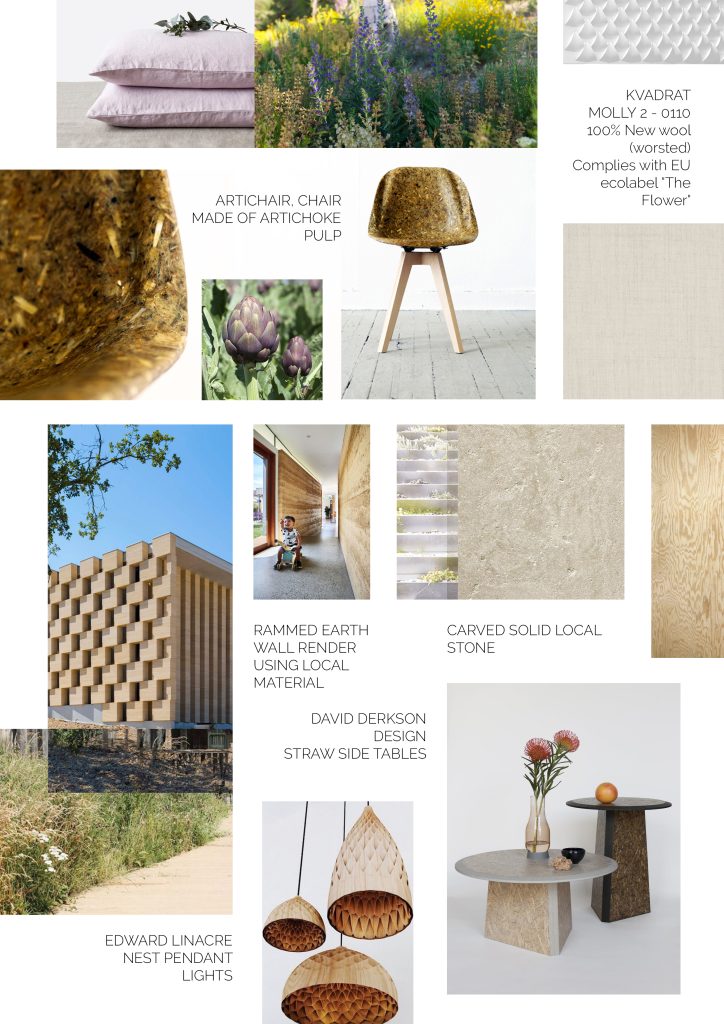 Mood board of different images of natural materials and products. It includes a theme of products made from artichokes.
